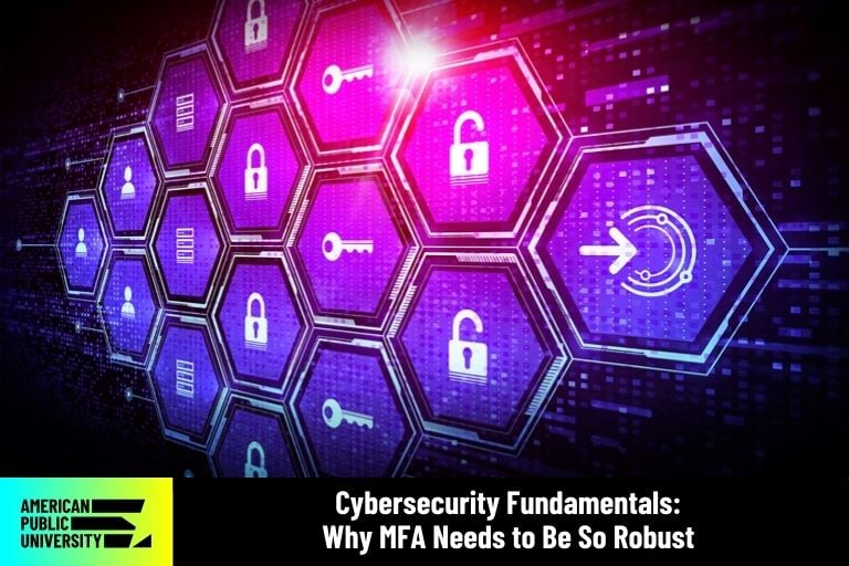 cybersecurity fundamentals