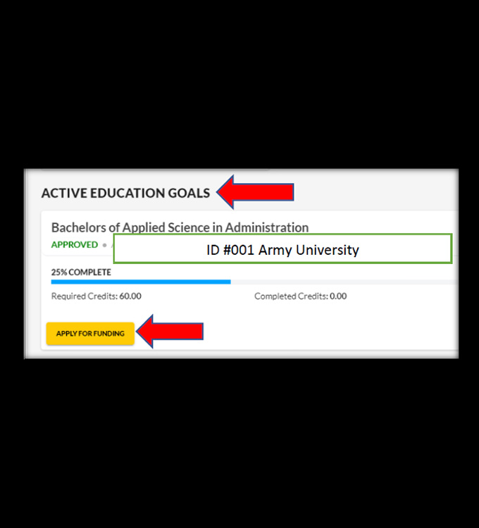 Active Education goals