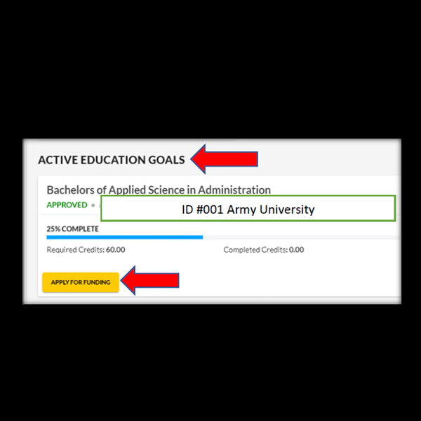 Active Education Goals