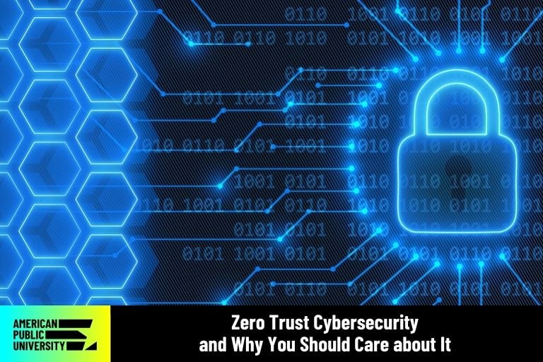 zero trust in cybersecurity