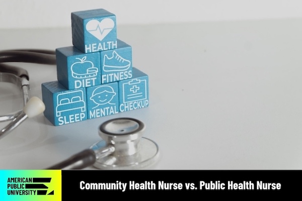 community health information on blocks