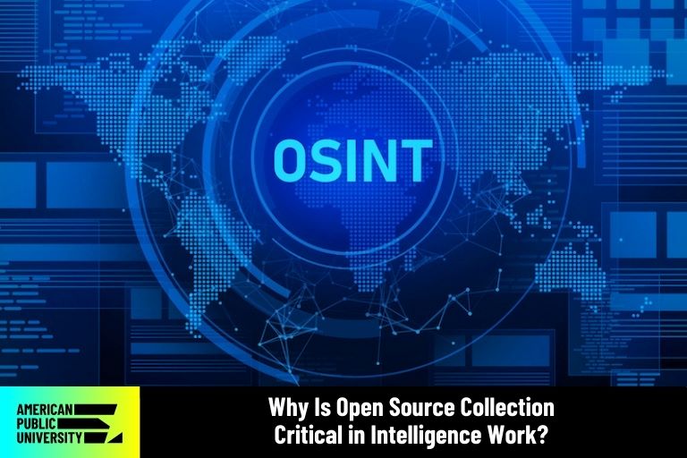 Why Is Open Source Collection Critical in Intelligence Work? | American ...