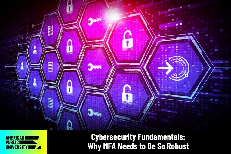 cybersecurity fundamentals